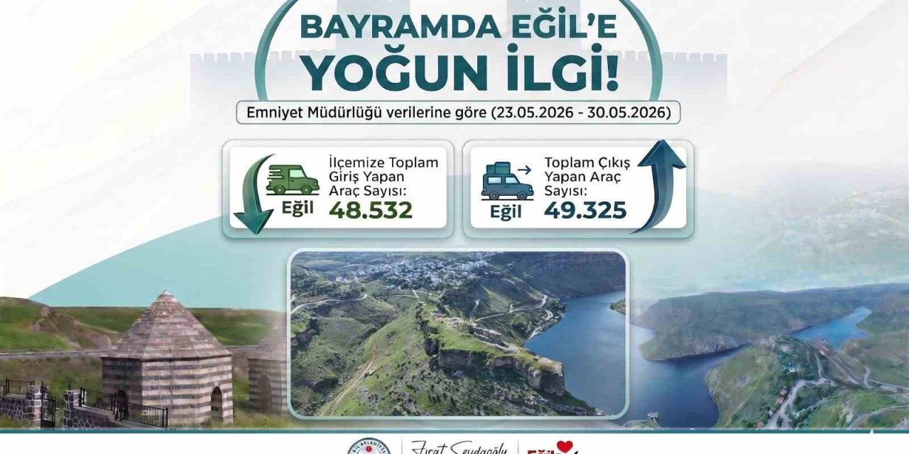 Kurban Bayramı’nda binlerce kişi Eğil’e uğradı