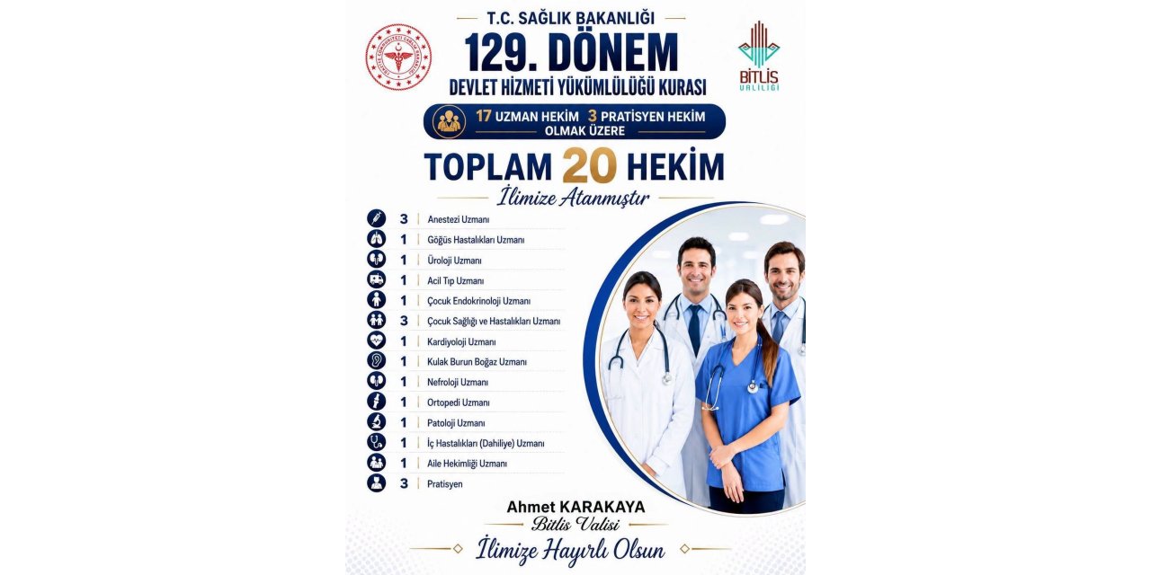 Bitlis’e 20 yeni doktor atandı
