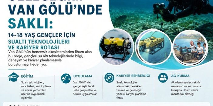Van Gölü’nün derinliklerini MicroROV’larla keşfedecekler
