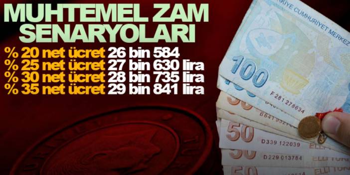 Asgari Ücret Komisyonu bugün toplanıyor