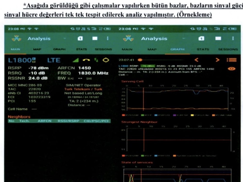 Salim Güran'ın telefonundaki uygulamanın cinayet saatinde kaydettiği 45 adım, dava dosyasına eklendi