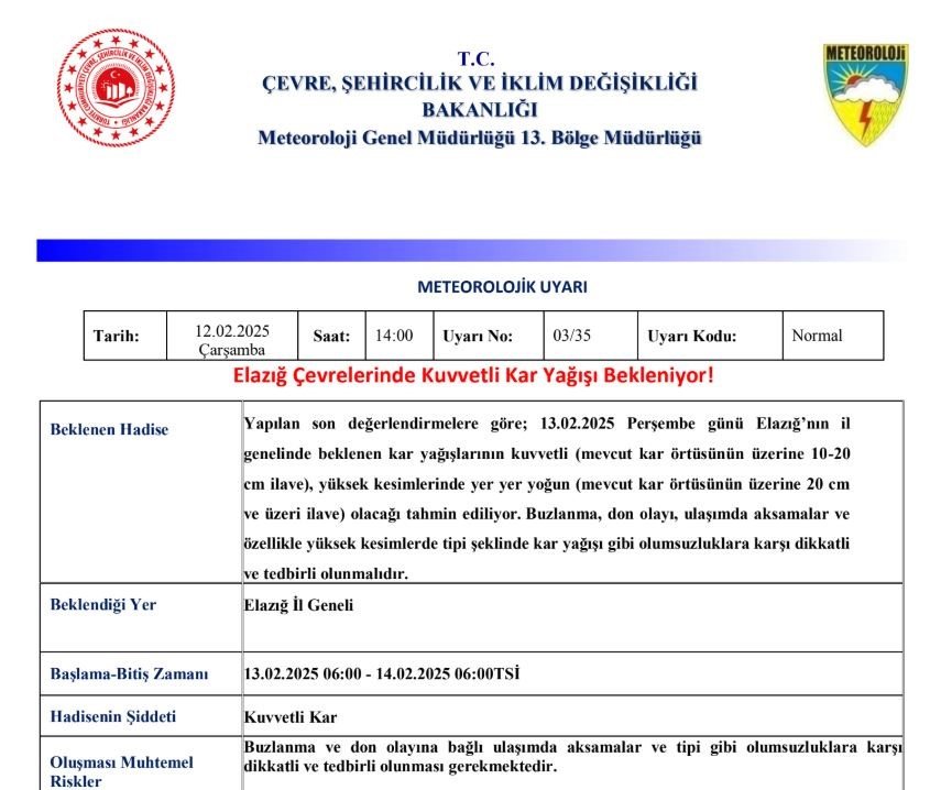 Elazığ için kuvvetli kar uyarısı