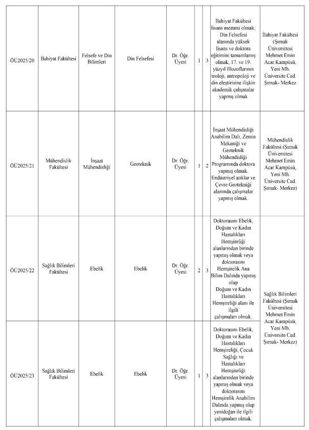 Şırnak Üniversitesi ilanları dikkat çekti