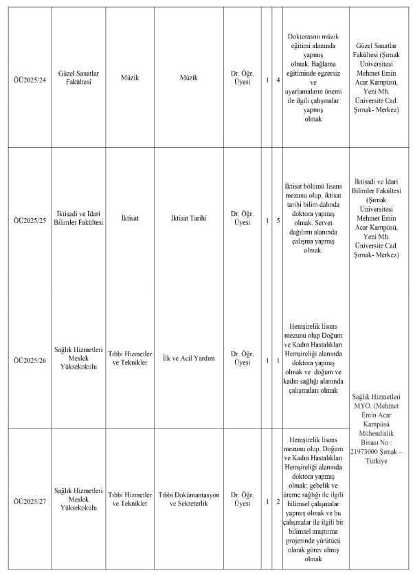 Şırnak Üniversitesi ilanları dikkat çekti