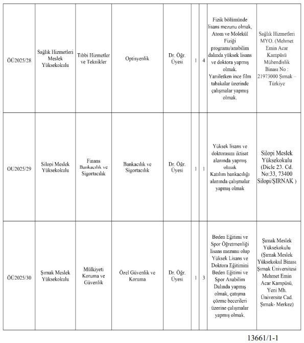Şırnak Üniversitesi ilanları dikkat çekti