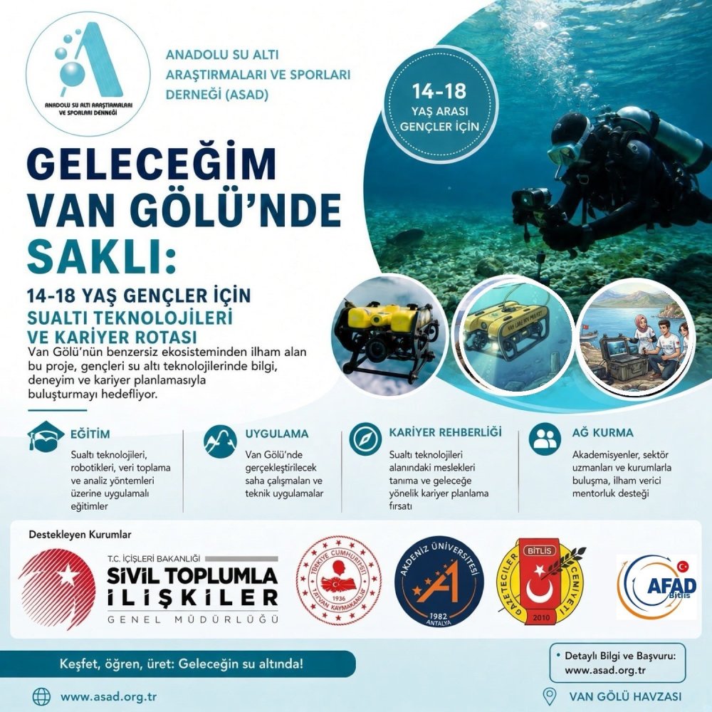 Van Gölü’nün derinliklerini MicroROV’larla keşfedecekler